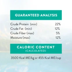 Addiction Perfect Summer Brushtail Raw Dehydrated Dog Food 16 Addiction Perfect Summer Brushtail Raw Dehydrated Dog Food -Pawsphoria Sales Store 60120 PT7. AC SS1800 V1637711190
