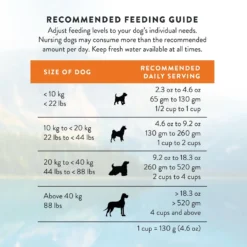 Addiction Outback Kangaroo Feast Raw Dehydrated Dog Food 17 Addiction Outback Kangaroo Feast Raw Dehydrated Dog Food -Pawsphoria Sales Store 60124 PT8. AC SS1800 V1637711199