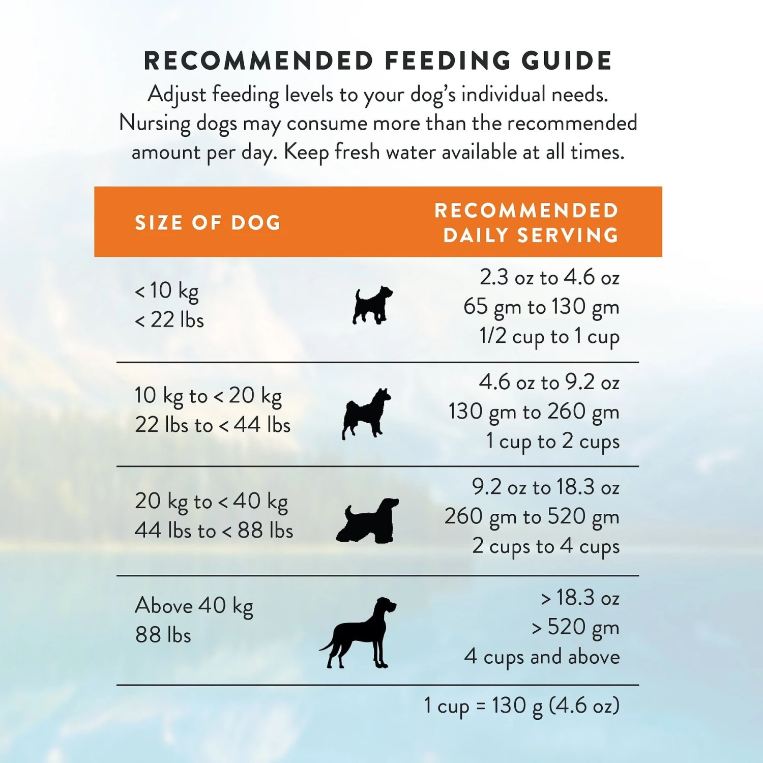 Addiction Outback Kangaroo Feast Raw Dehydrated Dog Food 9 Addiction Outback Kangaroo Feast Raw Dehydrated Dog Food - Image 9