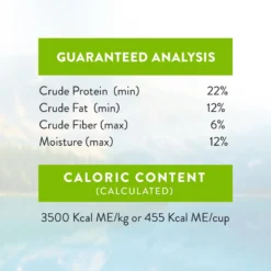 Addiction Herbed Lamb & Potatoes Raw Dehydrated Dog Food 16 Addiction Herbed Lamb & Potatoes Raw Dehydrated Dog Food -Pawsphoria Sales Store 60125 PT7. AC SS1800 V1637728907