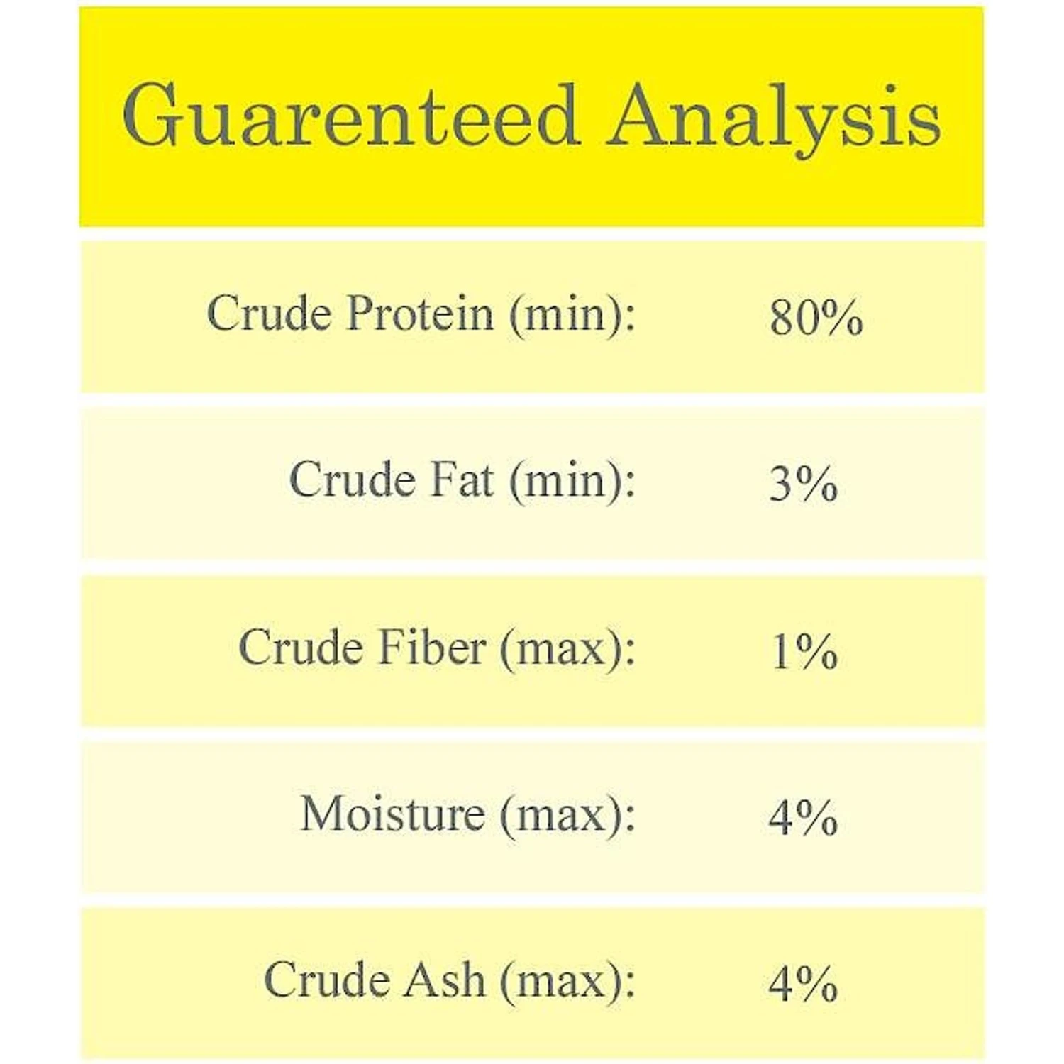 Cat-Man-Doo Life Essentials Chicken Freeze-Dried Cat & Dog Treats 5 Cat-Man-Doo Life Essentials Chicken Freeze-Dried Cat & Dog Treats - Image 5