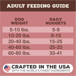Primal Turkey & Sardine Formula Nuggets Grain-Free Raw Freeze-Dried Dog Food 17 Primal Turkey & Sardine Formula Nuggets Grain-Free Raw Freeze-Dried Dog Food -Pawsphoria Sales Store 60719 PT6. AC SS1800 V1677708057