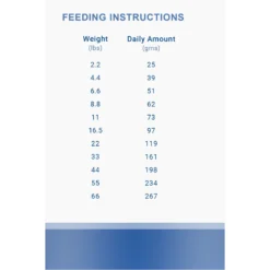 Zeal Canada Gently Pork Flavored Air-Dried Dog Food, 1-lb Bag -Pawsphoria Sales Store 609614 PT7. AC SS1800 V1683563440