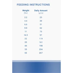 Zeal Canada Gently Pork With Freeze-Dried Salmon Flavored Air-Dried Dog Food 7 Zeal Canada Gently Pork With Freeze-Dried Salmon Flavored Air-Dried Dog Food -Pawsphoria Sales Store 609646 PT7. AC SS1800 V1683562708