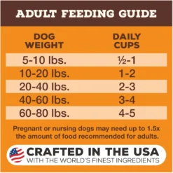 Primal Raw Pronto Beef Recipe Dog Freeze-Dried Food -Pawsphoria Sales Store 614238 PT7. AC SS1800 V1677778816