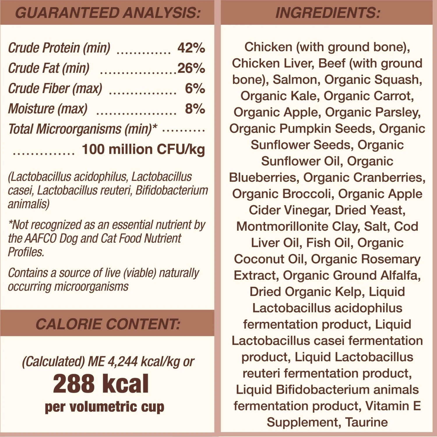 Primal Raw Pronto Pork Recipe Dog Freeze-Dried Food 7 Primal Raw Pronto Pork Recipe Dog Freeze-Dried Food - Image 7