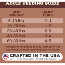 Primal Raw Pronto Pork Recipe Dog Freeze-Dried Food 16 Primal Raw Pronto Pork Recipe Dog Freeze-Dried Food -Pawsphoria Sales Store 614318 PT7. AC SS1800 V1677778405