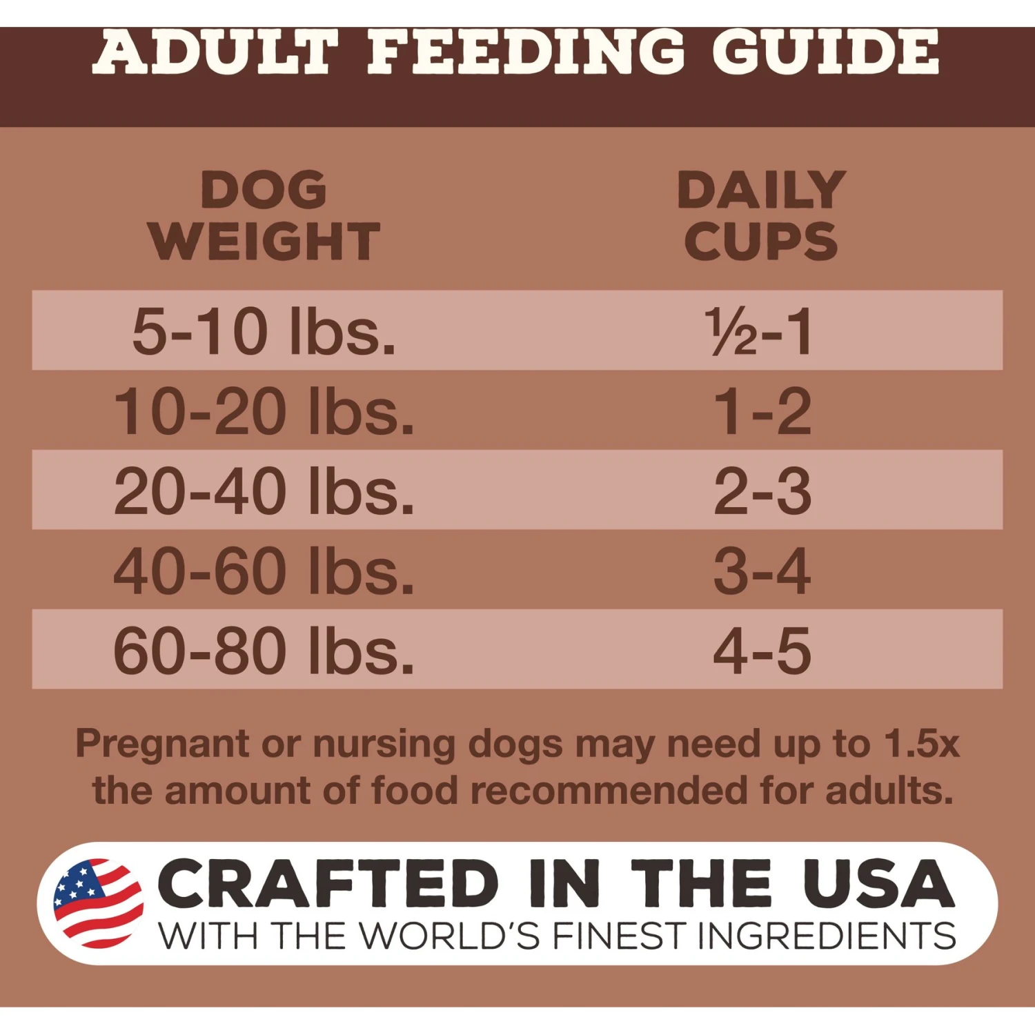 Primal Raw Pronto Pork Recipe Dog Freeze-Dried Food 8 Primal Raw Pronto Pork Recipe Dog Freeze-Dried Food - Image 8