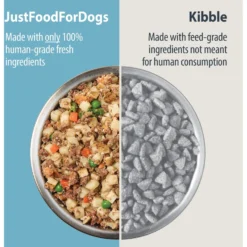 JustFoodForDogs Pantry Fresh Human-Grade Non-GMO Variety Pack Fresh Dog Food, 12.5-oz Pouch, Case Of 8 -Pawsphoria Sales Store 620094 PT2. AC SS1800 V1666296529