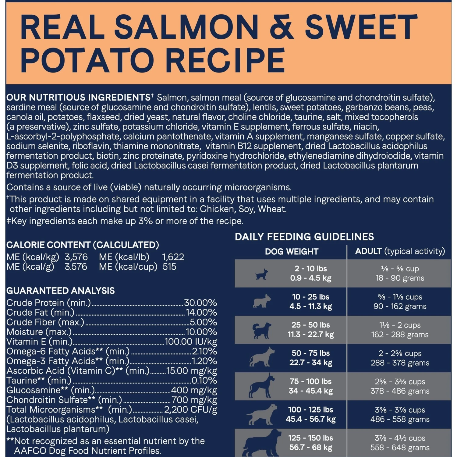 CANIDAE Pure Goodness Real Duck & Sweet Potato Recipe Dry Dog Food & CANIDAE Grain-Free PURE Limited Ingredient Salmon & Sweet Potato Recipe Dry Dog Food 4 CANIDAE Pure Goodness Real Duck & Sweet Potato Recipe Dry Dog Food & CANIDAE Grain-Free PURE Limited Ingredient Salmon & Sweet Potato Recipe Dry Dog Food - Image 4
