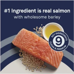 CANIDAE PURE With Wholesome Grains Real Beef & Barley Recipe Adult Dry Dog Food & CANIDAE PURE With Wholesome Grains Real Salmon & Barley Recipe Adult Dry Dog Food -Pawsphoria Sales Store 632782 PT8. AC SS1800 V1663880419