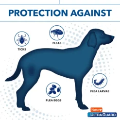 Hartz UltraGuard Pro Reflecting Flea & Tick Collar For Dogs & Puppies & Hartz Nature's Shield Natural Flea & Tick Home Spray -Pawsphoria Sales Store 639942 PT4. AC SS1800 V1663797325
