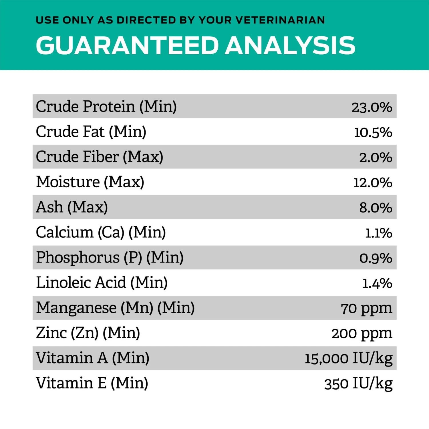 Purina Pro Plan Veterinary Diets EN Gastroenteric Dry Dog Food 6 Purina Pro Plan Veterinary Diets EN Gastroenteric Dry Dog Food - Image 6