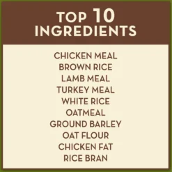 AvoDerm Natural Triple Protein Chicken, Lamb & Turkey Meals Recipe All Life Stages Dry Dog Food -Pawsphoria Sales Store 65234 PT3. AC SS1800 V1599083761