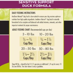 AvoDerm Natural Grain-Free Sensitive Support Duck Recipe Adult Dry Dog Food -Pawsphoria Sales Store 65237 PT6. AC SS1800 V1604962307