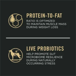 Purina Pro Plan Adult Weight Management Shredded Blend Chicken & Rice Formula Dry Dog Food 12 Purina Pro Plan Adult Weight Management Shredded Blend Chicken & Rice Formula Dry Dog Food -Pawsphoria Sales Store 67523 PT3. AC SS1800 V1649215701