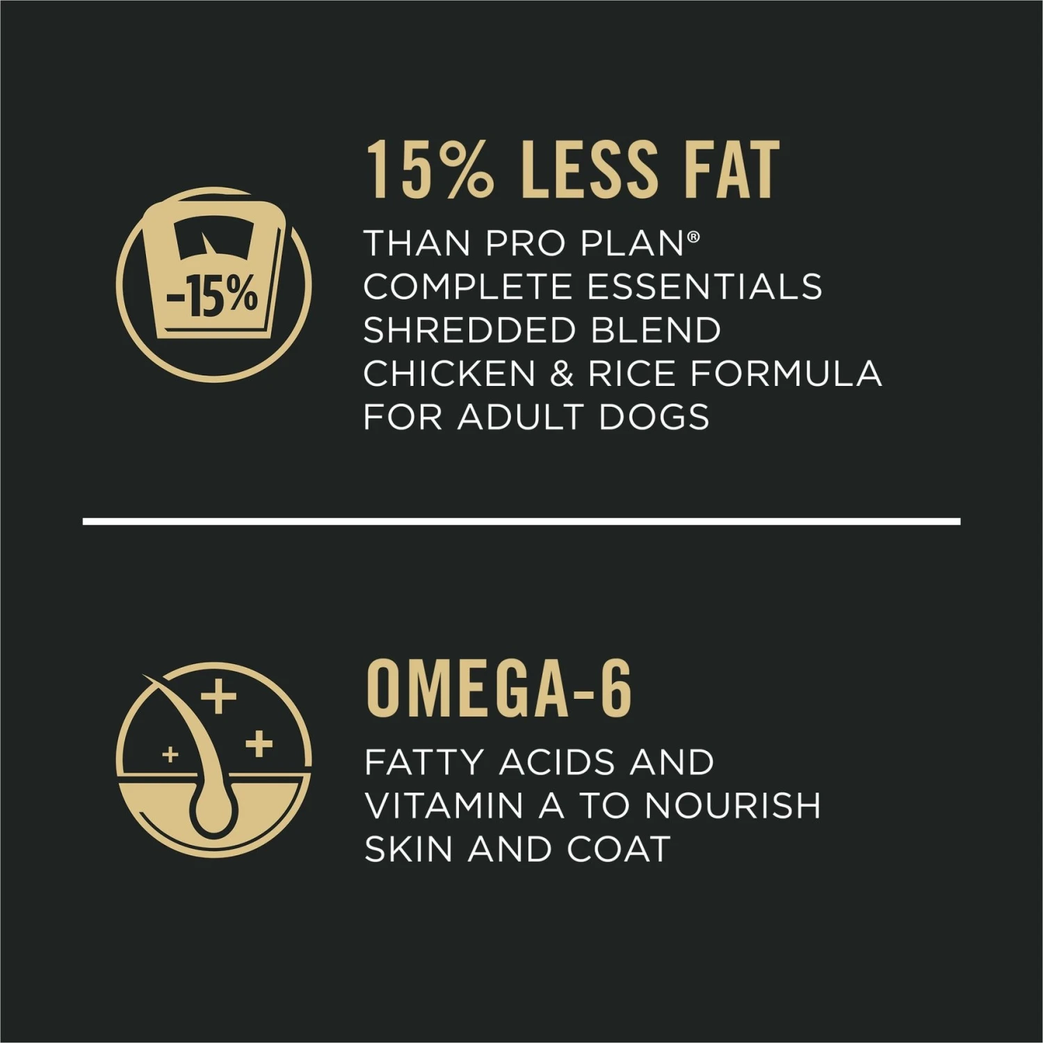 Purina Pro Plan Adult Weight Management Shredded Blend Chicken & Rice Formula Dry Dog Food 5 Purina Pro Plan Adult Weight Management Shredded Blend Chicken & Rice Formula Dry Dog Food - Image 5