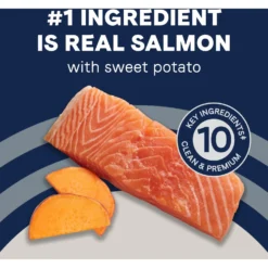 CANIDAE Grain-Free PURE Limited Ingredient Salmon & Sweet Potato Recipe Dry Dog Food -Pawsphoria Sales Store 68934 PT4. AC SS1800 V1685525100