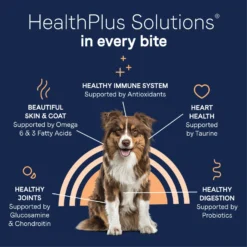 CANIDAE Grain-Free PURE Limited Ingredient Salmon & Sweet Potato Recipe Dry Dog Food -Pawsphoria Sales Store 68934 PT6. AC SS1800 V1684792543