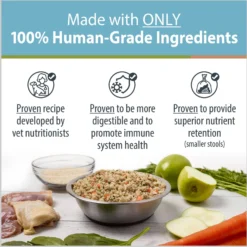 JustFoodForDogs Chicken & White Rice Recipe Frozen Human-Grade Fresh Dog Food & JustFoodForDogs Pumpkin Dehydrated Dog Treats, 5-oz Bag -Pawsphoria Sales Store 694446 PT3. AC SS1800 V1667947764