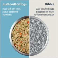 JustFoodForDogs Chicken & White Rice Recipe Frozen Human-Grade Fresh Dog Food & JustFoodForDogs Pumpkin Dehydrated Dog Treats, 5-oz Bag -Pawsphoria Sales Store 694446 PT4. AC SS1800 V1667949021