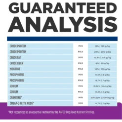 Hill's Prescription Diet B/d Brain Aging Care Chicken Flavor Dry Dog Food -Pawsphoria Sales Store 69742 PT8. AC SS1800 V1665780990