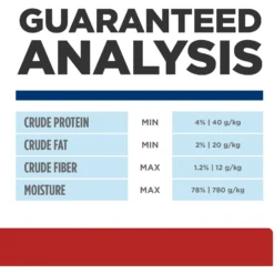 Hill's Prescription Diet G/d Aging Care Turkey Flavor Wet Senior Dog Food 17 Hill's Prescription Diet G/d Aging Care Turkey Flavor Wet Senior Dog Food -Pawsphoria Sales Store 69757 PT8. AC SS1800 V1687986157