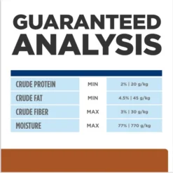 Hill's Prescription Diet K/d Kidney Care With Chicken Wet Dog Food 17 Hill's Prescription Diet K/d Kidney Care With Chicken Wet Dog Food -Pawsphoria Sales Store 69771 PT8. AC SS1800 V1691772565