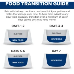 Hill's Prescription Diet K/d Kidney Care With Chicken Dry Dog Food -Pawsphoria Sales Store 69772 PT7. AC SS1800 V1691775835