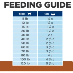 Hill's Prescription Diet K/d Kidney Care With Chicken Dry Dog Food -Pawsphoria Sales Store 69772 PT8. AC SS1800 V1691772452