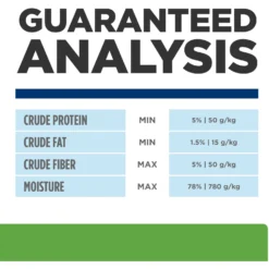 Hill's Prescription Diet Metabolic Chicken Flavor Wet Dog Food 17 Hill's Prescription Diet Metabolic Chicken Flavor Wet Dog Food -Pawsphoria Sales Store 69778 PT8. AC SS1800 V1687984348
