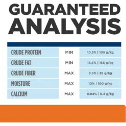 Hill's Prescription Diet U/d Urinary Care Original Flavor Dry Dog Food -Pawsphoria Sales Store 69795 PT8. AC SS1800 V1651239389