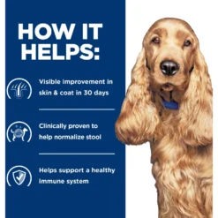 Hill's Prescription Diet Z/d Skin/Food Sensitivities Original Flavor Dry Dog Food -Pawsphoria Sales Store 69806 PT4. AC SS1800 V1602337861