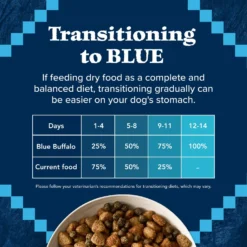Blue Buffalo Wilderness Rocky Mountain Recipe Senior High Protein Natural Red Meat & Grain Dry Dog Food, 28-lb Bag -Pawsphoria Sales Store 711326 PT7. AC SS1800 V1694549407