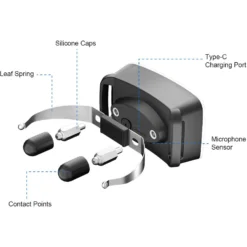 PATPET BC01 Automatic & Manual Adult Dog Bark Training Collar, Small -Pawsphoria Sales Store 716678 PT4. AC SS1800 V1670513233