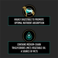 Purina Pro Plan Veterinary Diets EN Gastroenteric Wet Dog Food -Pawsphoria Sales Store 72415 PT3. AC SS1800 V1700157709