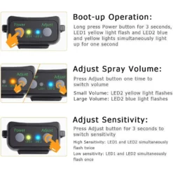 Petdiary Deterrent Adjustable Spray Level With Spray Refill Dog Collar, Black -Pawsphoria Sales Store 727214 PT6. AC SS1800 V1675868094