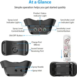 Petdiary Deterrent Dog Spray Collar With Spray Refill, Black -Pawsphoria Sales Store 727246 PT4. AC SS1800 V1675868094