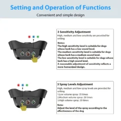 Petdiary Deterrent Dog Spray Collar With Spray Refill, Black -Pawsphoria Sales Store 727246 PT5. AC SS1800 V1675873550