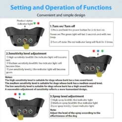 Petdiary Deterrent Dog Spray Collar With Spray Refill, Black -Pawsphoria Sales Store 727246 PT6. AC SS1800 V1675873549