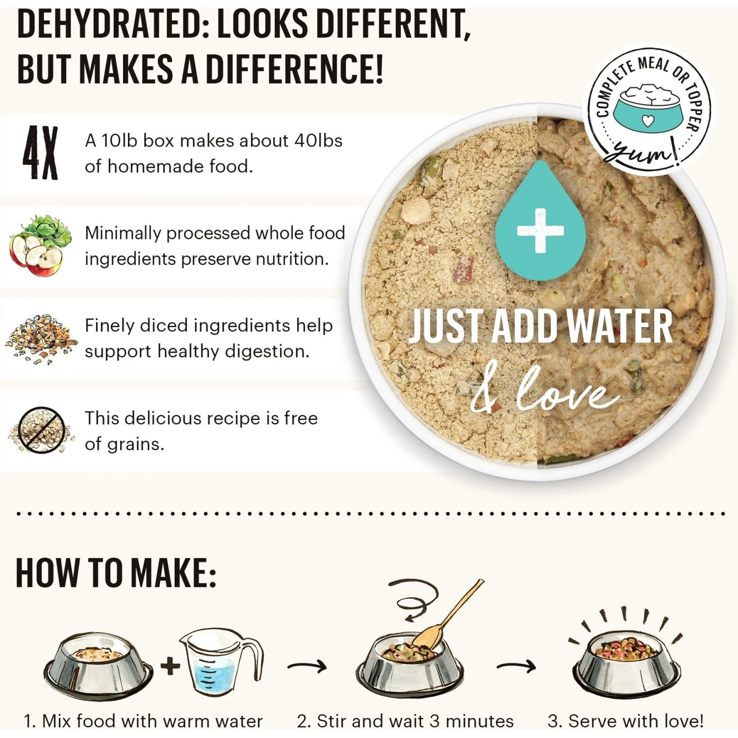 The Honest Kitchen Chicken Recipe Grain-Free Dehydrated Dog Food & The Honest Kitchen Turkey Recipe Grain-Free Dehydrated Dog Food 9 The Honest Kitchen Chicken Recipe Grain-Free Dehydrated Dog Food & The Honest Kitchen Turkey Recipe Grain-Free Dehydrated Dog Food - Image 9