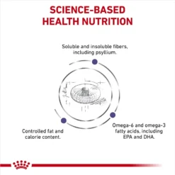 Royal Canin Veterinary Diet Adult Weight Control Medium Breed Dry Dog Food 12 Royal Canin Veterinary Diet Adult Weight Control Medium Breed Dry Dog Food -Pawsphoria Sales Store 73704 PT3. AC SS1800 V1694463482