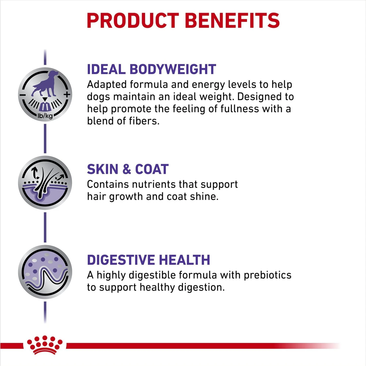 Royal Canin Veterinary Diet Adult Weight Control Medium Breed Dry Dog Food 5 Royal Canin Veterinary Diet Adult Weight Control Medium Breed Dry Dog Food - Image 5