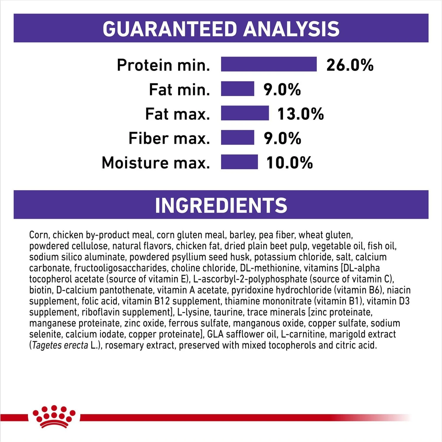 Royal Canin Veterinary Diet Adult Weight Control Medium Breed Dry Dog Food 6 Royal Canin Veterinary Diet Adult Weight Control Medium Breed Dry Dog Food - Image 6
