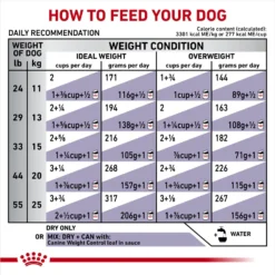 Royal Canin Veterinary Diet Adult Weight Control Medium Breed Dry Dog Food 15 Royal Canin Veterinary Diet Adult Weight Control Medium Breed Dry Dog Food -Pawsphoria Sales Store 73704 PT6. AC SS1800 V1694463450