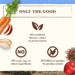 Whole Earth Farms Grain-Free Chicken & Turkey Recipe Dry Dog Food -Pawsphoria Sales Store 73970 PT7. AC SS1800 V1647918083