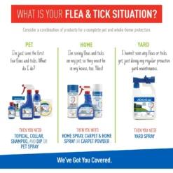 Adams® Adams Topical Flea & Tick Spray For Dogs & Cats -Pawsphoria Sales Store 74673 PT4. AC SS1800 V1658887384