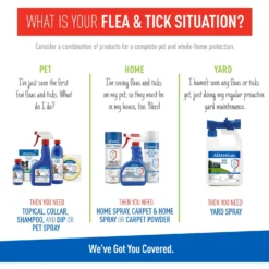 Adams® Adams Plus Flea & Tick Yard Spray -Pawsphoria Sales Store 74677 PT6. AC SS1800 V1679080907