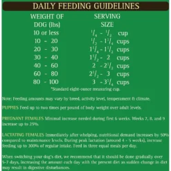 Zignature Duck Limited Ingredient Formula Dry Dog Food -Pawsphoria Sales Store 74699 PT8. AC SS1800 V1582063435