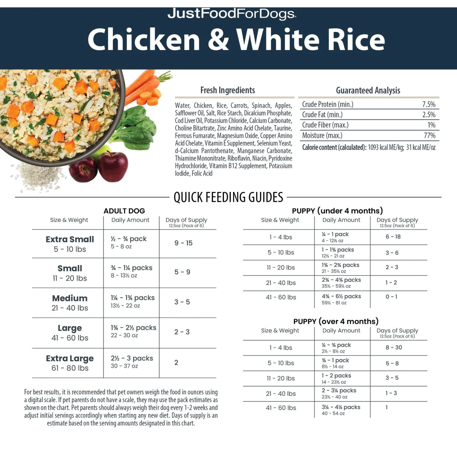 JustFoodForDogs Pantry Fresh Chicken & White Rice Fresh Dog Food 8 JustFoodForDogs Pantry Fresh Chicken & White Rice Fresh Dog Food - Image 8